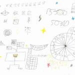 91 オリジナル漢字
